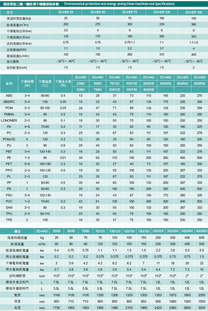 技术参数 .jpg